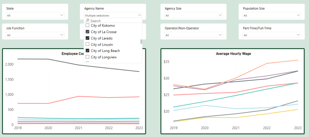 Selecting transit agencies from Agency Explorer dropdown menu